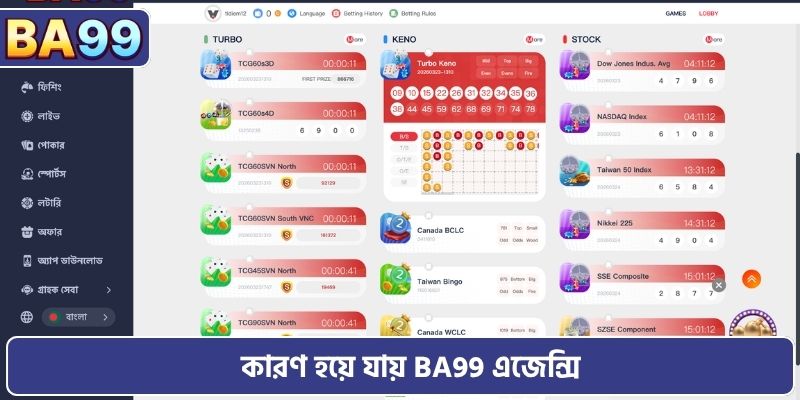 কারণ হয়ে যায় BA99 এজেন্সি