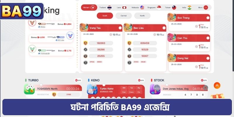 ঘটনা পরিচিতি BA99 এজেন্সি